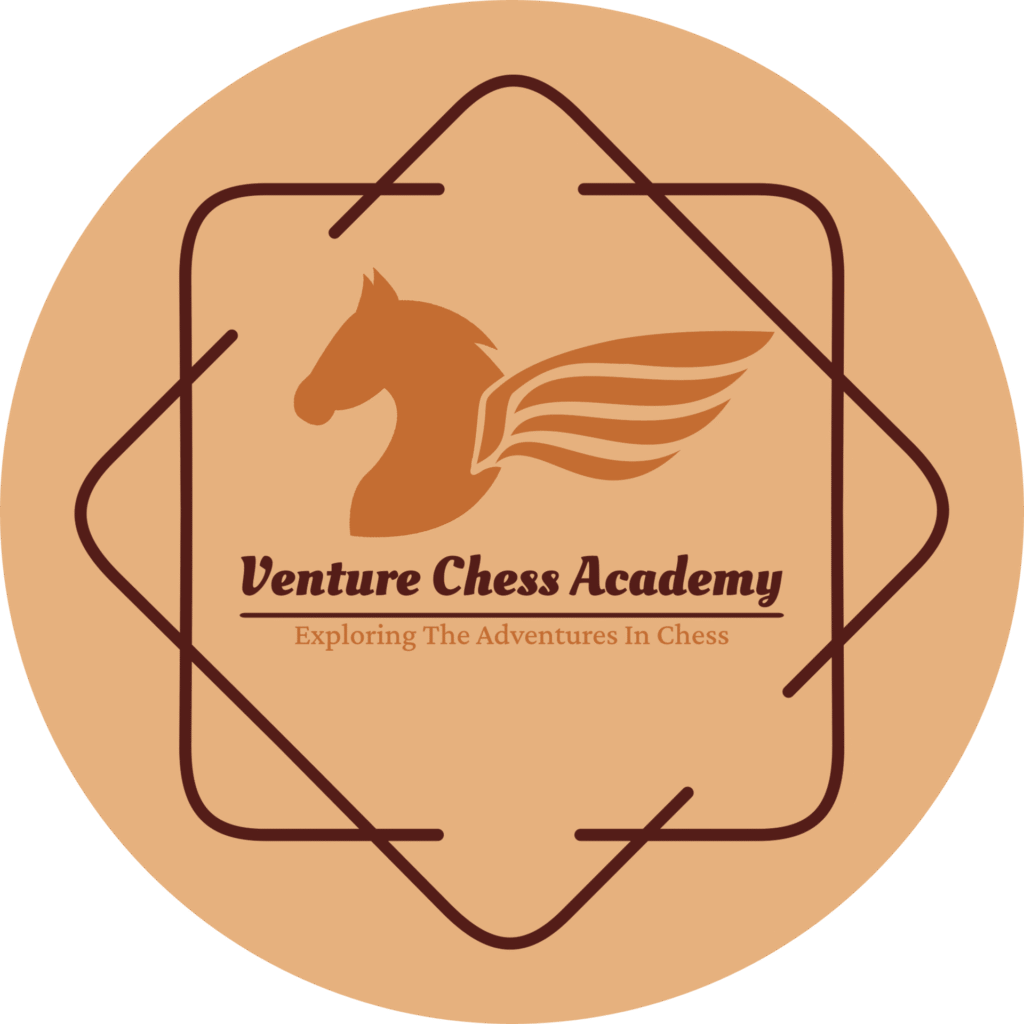 The 4 Move Checkmate | Scholar's mate | Four Move Checkmate