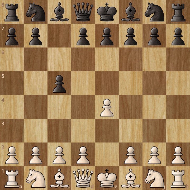 1. The Sicilian Defense (1.e4 c5)